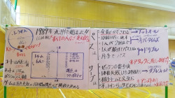 姫路市立水上小学校でパラスポーツフェスティバルの様子